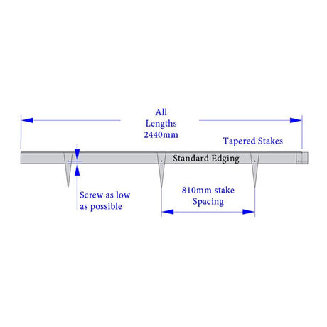 FormBoss™ Redcor® Tapered Stakes for Metal Garden Edging
