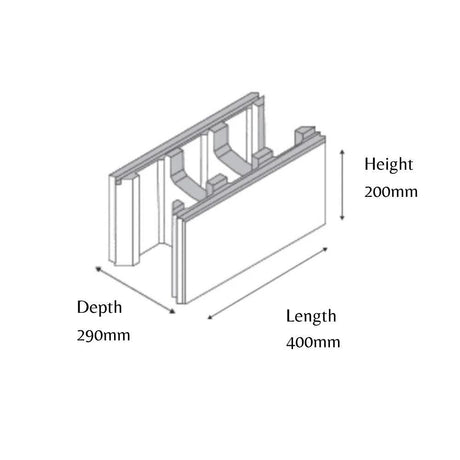 Versaloc Interlocking Masonry Blocks 300mm Full Length – Durable and Efficient for Landscaping Projects