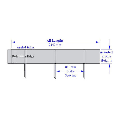 FormBoss™ Galvanized Tapered Stakes – Reliable Support for Metal Garden Edging