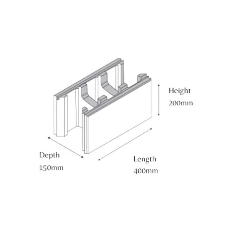 Versaloc Interlocking Blocks 150mm Series