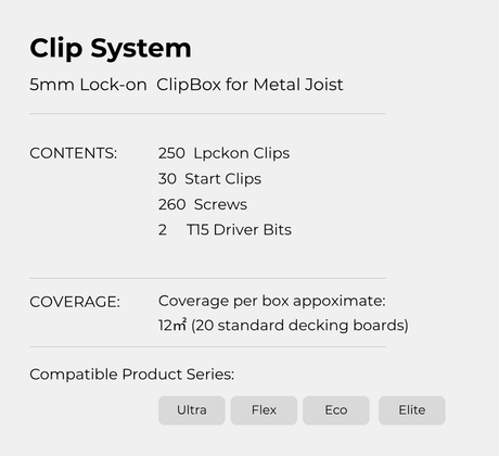 WoodVance 5mm Lock-on Hidden Decking Clip Set