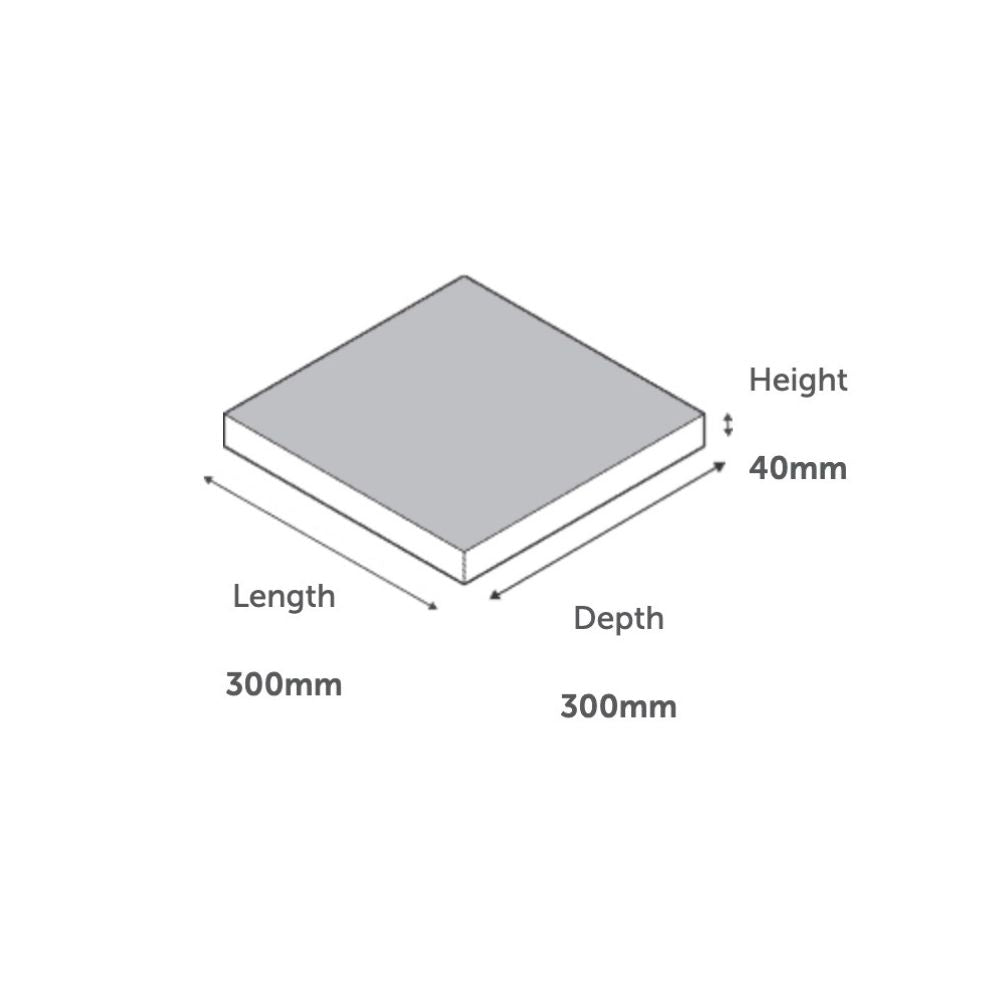 STRADAPAVE 300 x 300 x 40mm