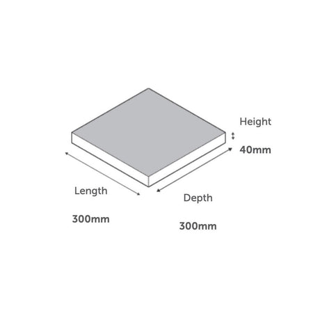 STRADAPAVE 300 x 300 x 40mm